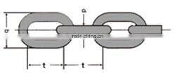 Top quality DIN5685 A/C link chain