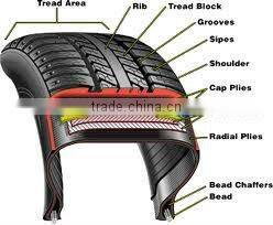 Nylon greige tire cord fabric 1260D/2 1680D/2 1890D/2