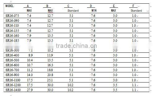 16V PPTC Resetable Fuse