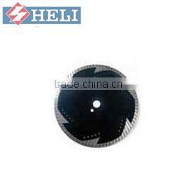 wood band saw blade