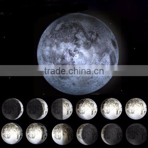 Novelty LED Healing Moon Wall Light Night Light With Remote Control