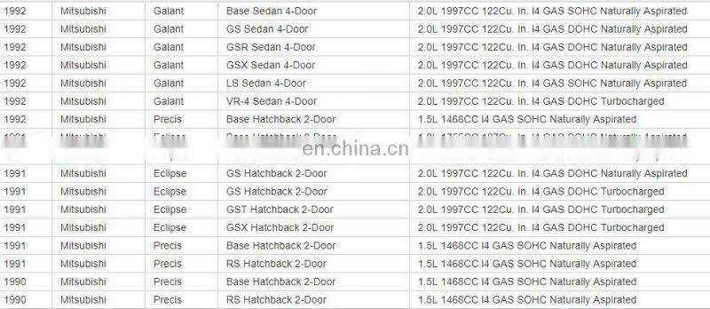 TPS Throttle Position Sensor For Mit-subishi OEM TS60-7 MD614510 MD614511 MD614327