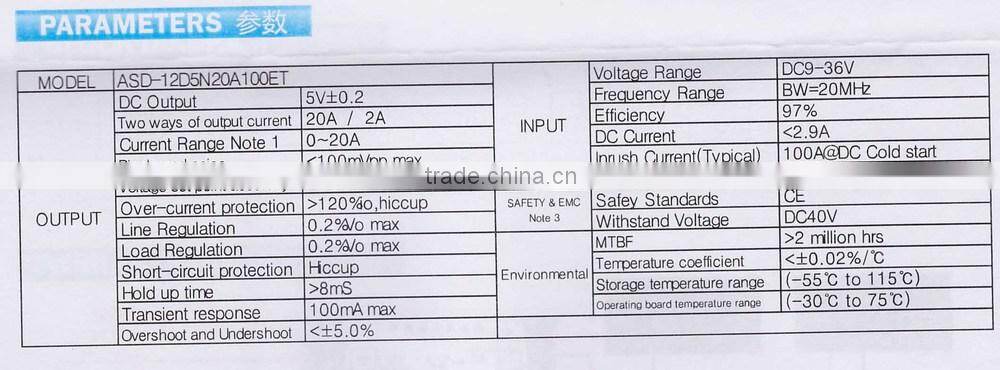 DC9-36V to DC 5V 20A 100W led power supply 12v