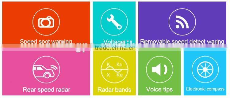 anti police gps built in radar detector for cars