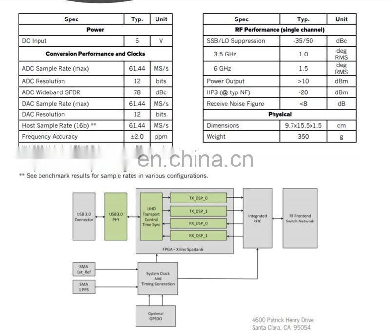 AD9361 RF 70MHz-6GHz SDR Software Defined Radio USB3.0 Compatible with ETTUS USRP B210