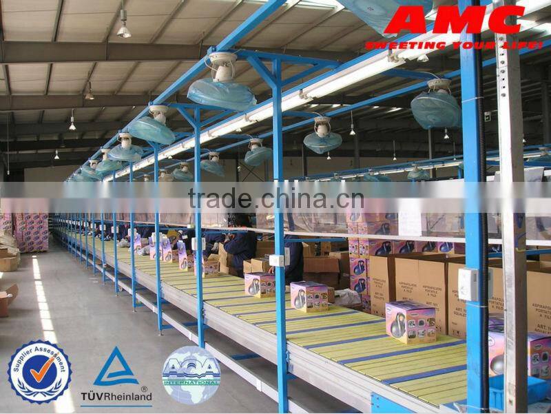 Plate chain conveyor line