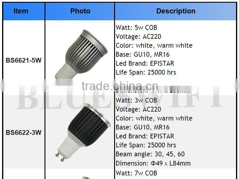 New design aluminum mr16 dimmable led spot light