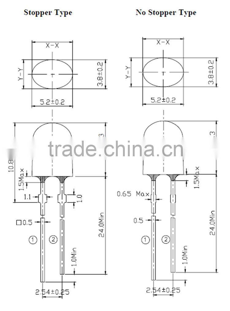 590nm - 595nm Color Diffused yellow green Oval led 5mm diode