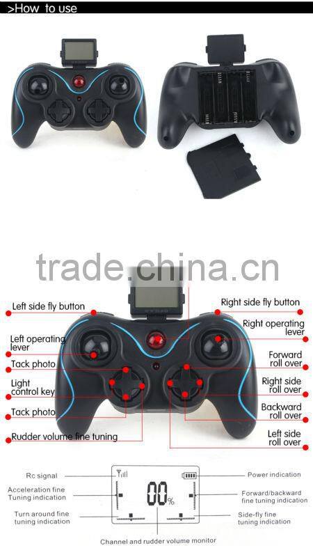 Newest 6axis RC micro Quadcopter toys F180 2.4GHz 4.0ch quad copter toys radio control quadcopter for sale