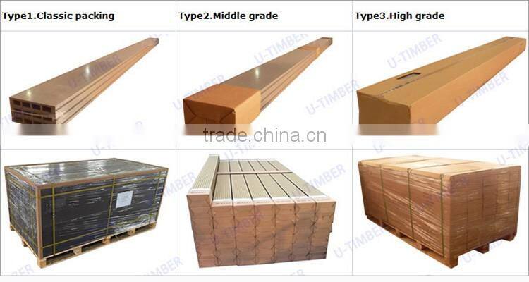 Low maintenance WPC pool decking