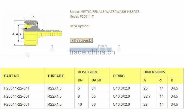 Jetting Machine Use Flexible Wire Braided High Pressure Washer Hose