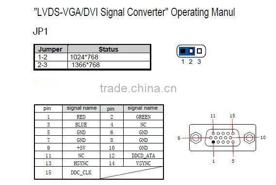 six single channel LVDS to VGA signal converter (LDVGA01)