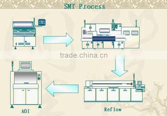 set top box digital wifi pcb assembly