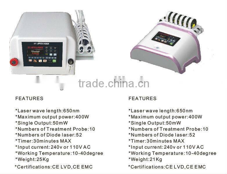 VY-L650 Lipolis Laser Assisted Lipo Dissolve Machine