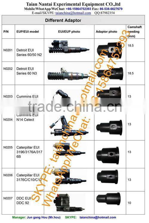EUP/EUI TESTER/CAM BOX TEST SYSTEM--Unit Pump Bosch PLD-UPS