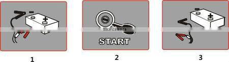 multifunction carku auto repair tool