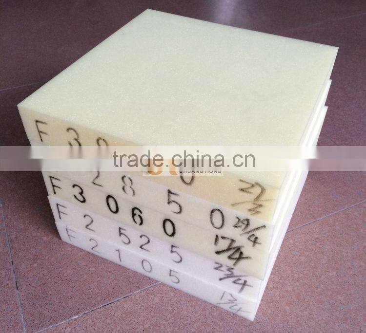 Recycling sponge polyurethane pu foam raw materials
