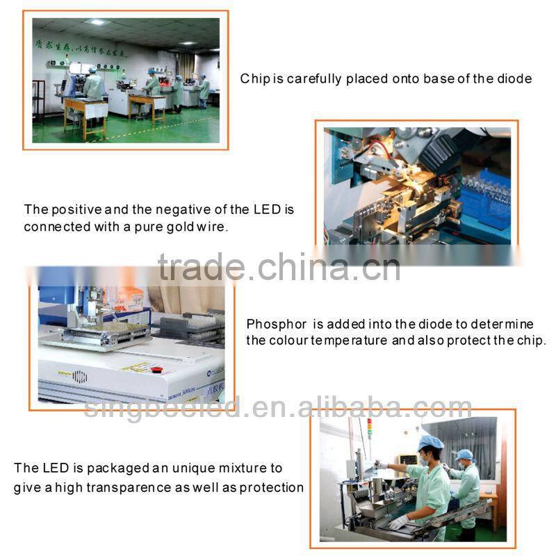 led canopy light SP-2022 150w gas station light with Nichia SAA CE RoHS LM79 LM 80 C-tick