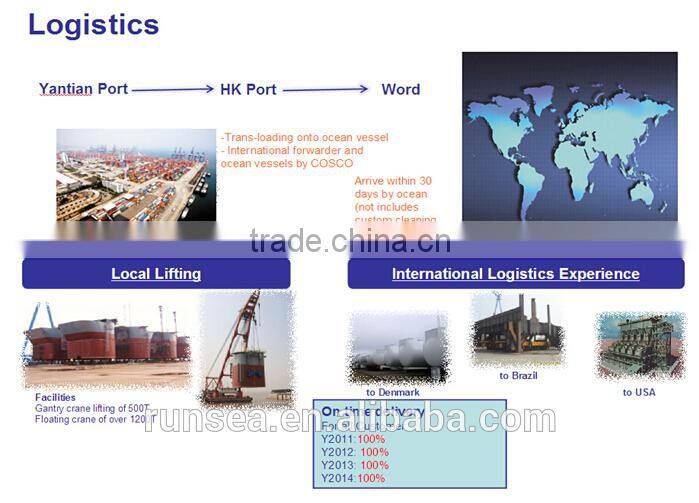 Heat Resistant PTFE Tape