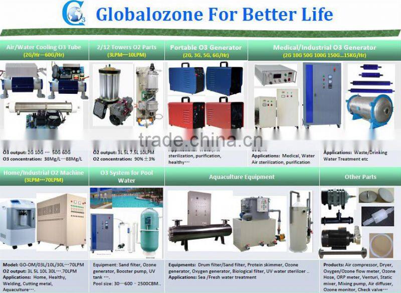 Colorful portable commercial ozone generator water treatment