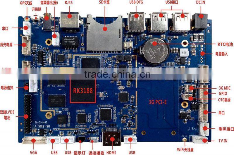 SMDT high quality digital signage for touch panel advertising player PCBA board