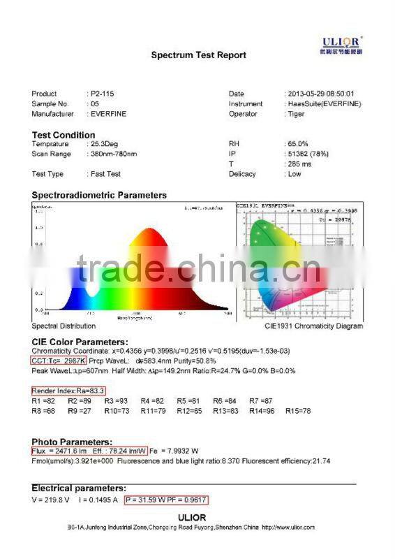 Hotel led lighting Energy Saving high lumen led panel lighting 1200x300