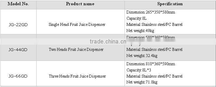 Stainless Steel Cold Beverage Dispenser,Fruit Juice Dispenser,Cold Drink Dispenser