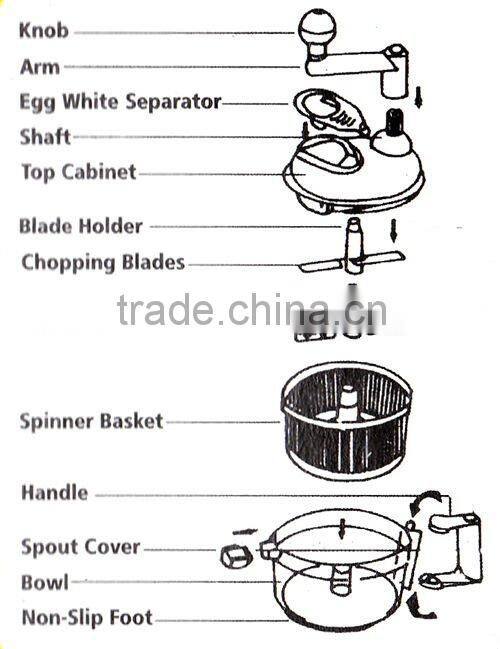 new vegetable slicer/vegetable swift chopper