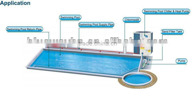 geo thermal heat pump