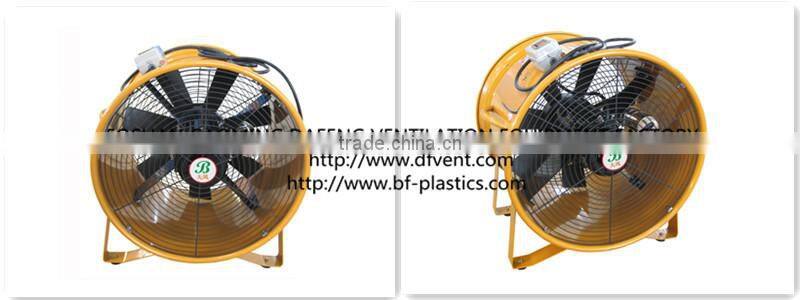 450mm 220V/50Hz Super speed axial fan portable ventilator