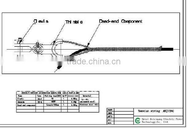 ADSS/OPGW cable Suspension Clamps 10.9-18.50 for hebei