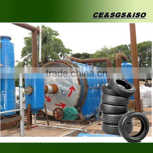 High oil yield waste paper pulp recycling to oil machine