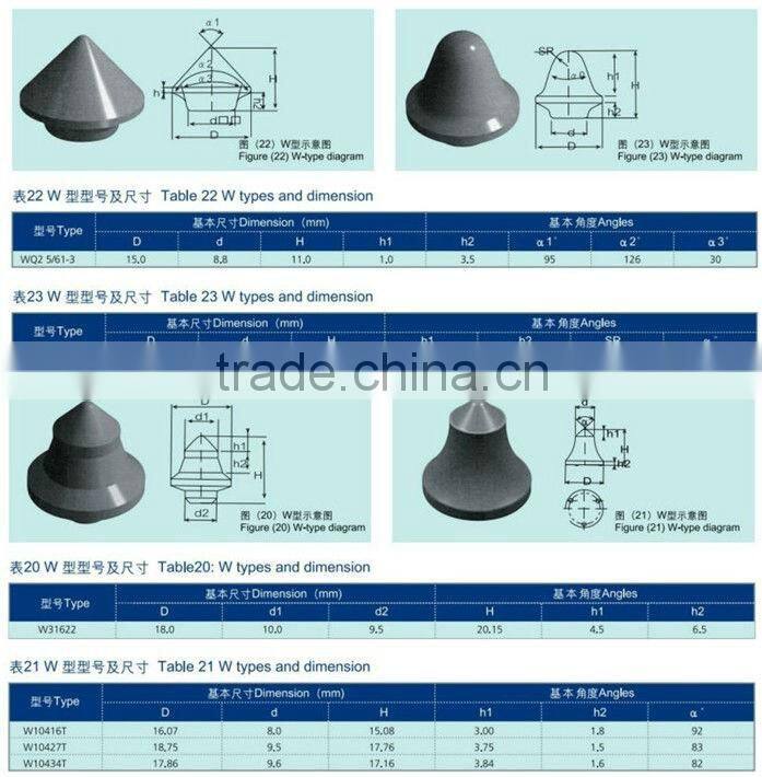 tungsten carbide drilling button,yg6 yg8 tungsten carbide buttons tungsten carbide rock drilling button
