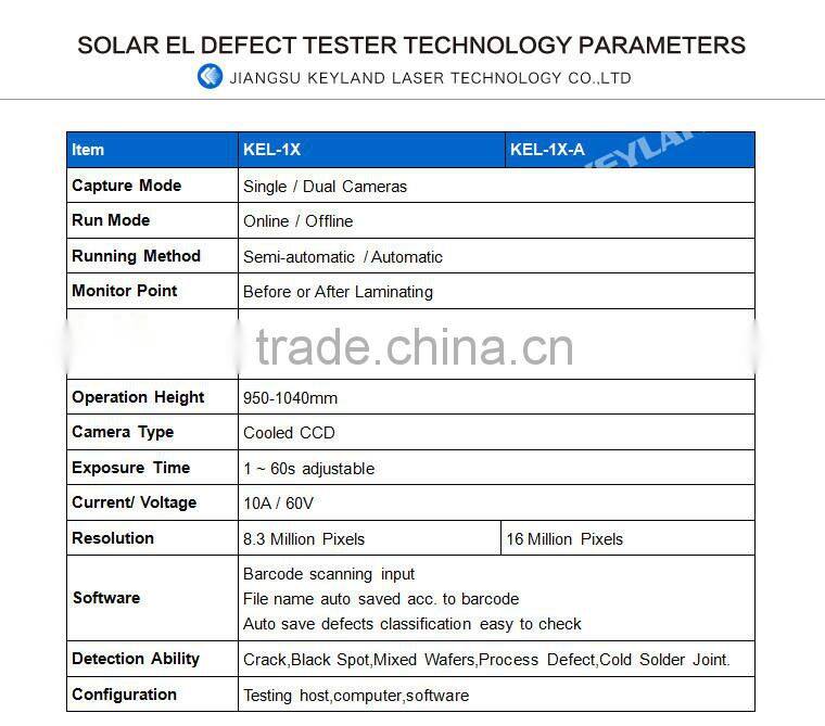 Automatic Solar Panel Tester Relible 16 Megapixels Camera Electroluminescence El Defect Tester