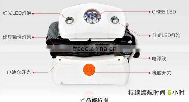 Fashion led headlamp for camping 100pcs per carton led headlight for hunting