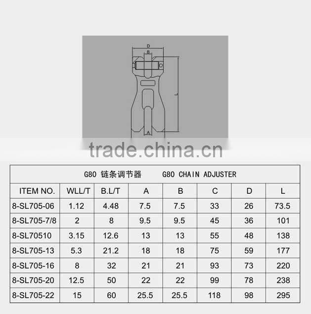 drop forged alloy steel/carbon steel lifting hoist 80G CLEVIS CLUTCH CHAIN SHORTENER LINK