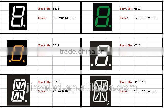 led single digital display one big digital number led display