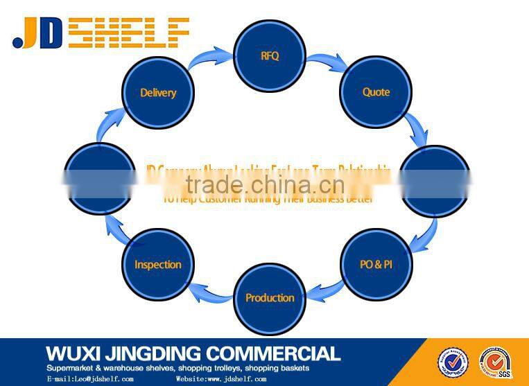 nice heavy duty zinc coated electric transport cart