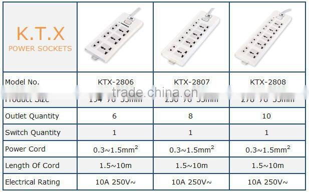 8 Way Extension Multi Plug Socket With Switch