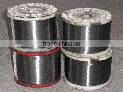 Anping Nuojia Galvanized Wire9factory price)