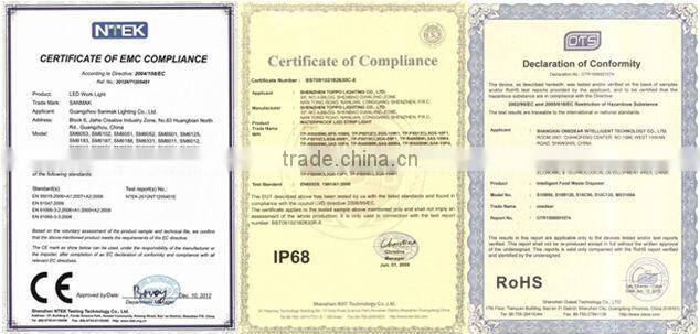 2015 hot selling cre led headlight ,12v 3200lm led headlight bulb h4 for motorcycles