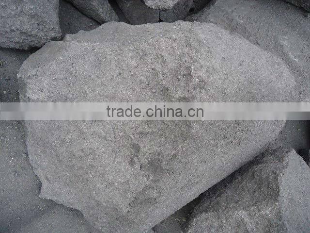 low sulfur Carbon Anode Blocks for copper furnace