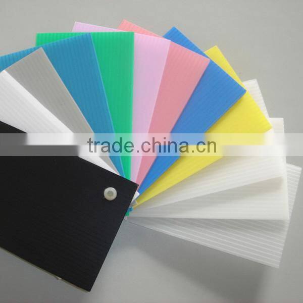 Corrugated Plastic(Coroplast) Outdoor Sign Board Material