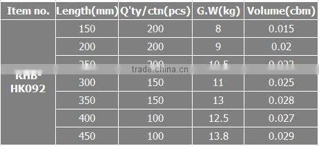 Chrome retail display hooks display saddle