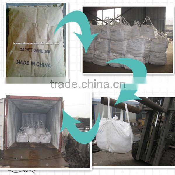 With SGS report Average Bulk 2.4 g/cm3 garnet stone price used for Aluminum cutting