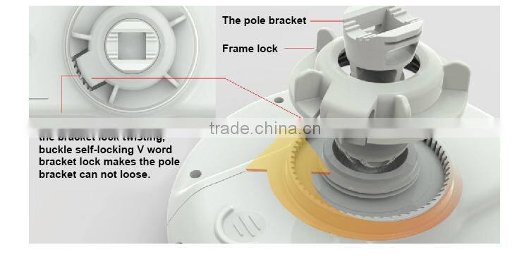 hot new products for 2015 atheros cpe/cpe wireless B/G/N outdoor CPE