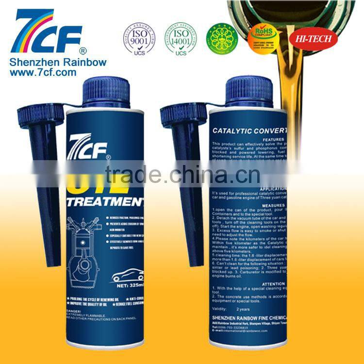 motor engine oil additives