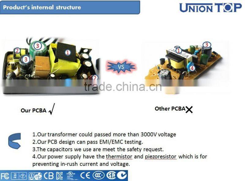 USA/EU plug dual usb 5v 1a/2.1a cell phone portable charger made in china