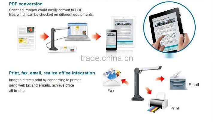 2013 fastest selling products portable document scanner and oem service offered