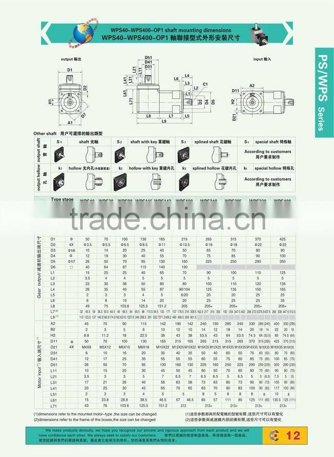 PS WPS Precision Planetary Gear Box